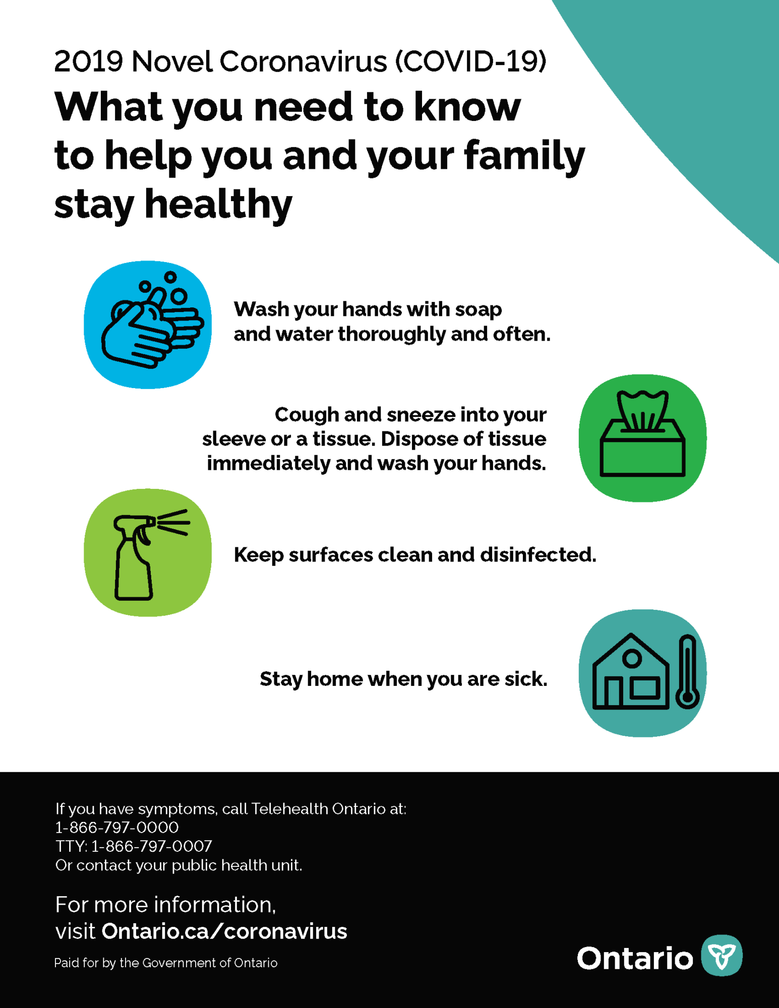 2019 Novel Coronavirus. What you need to know to help you and your family stay healthy.
