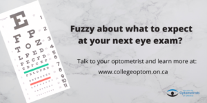 Fuzzy about what to expect at your next eye exam? talk to your optometrist and learn more